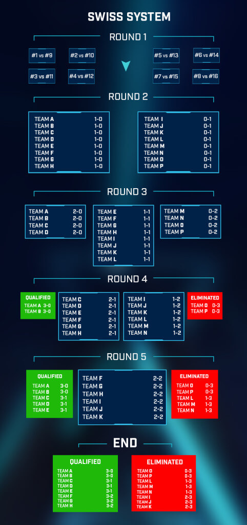 @ESL