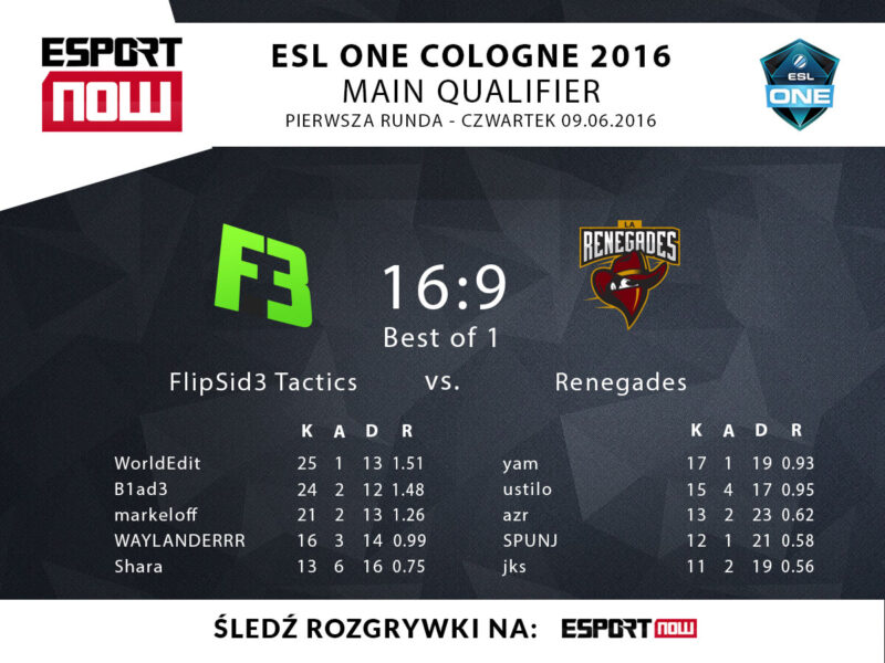 ESL One Cologne 2016