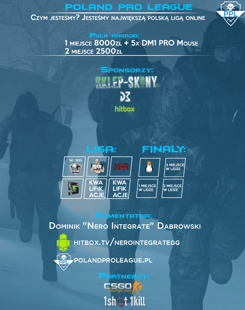 PPL infografika