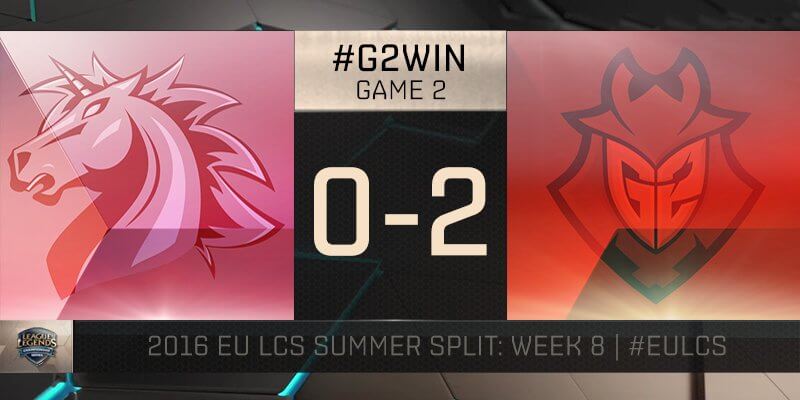EU LCS