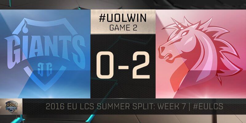 EU LCS