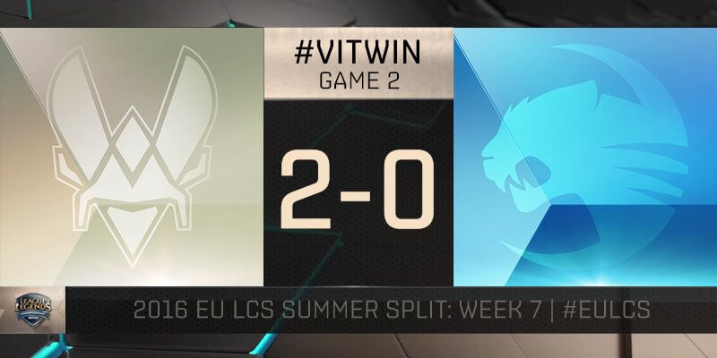EU LCS