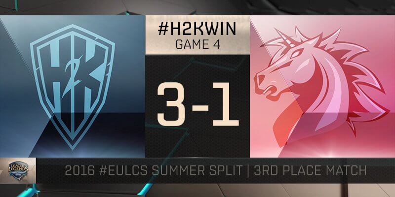 h2k