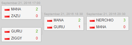 wesg.starladder.com