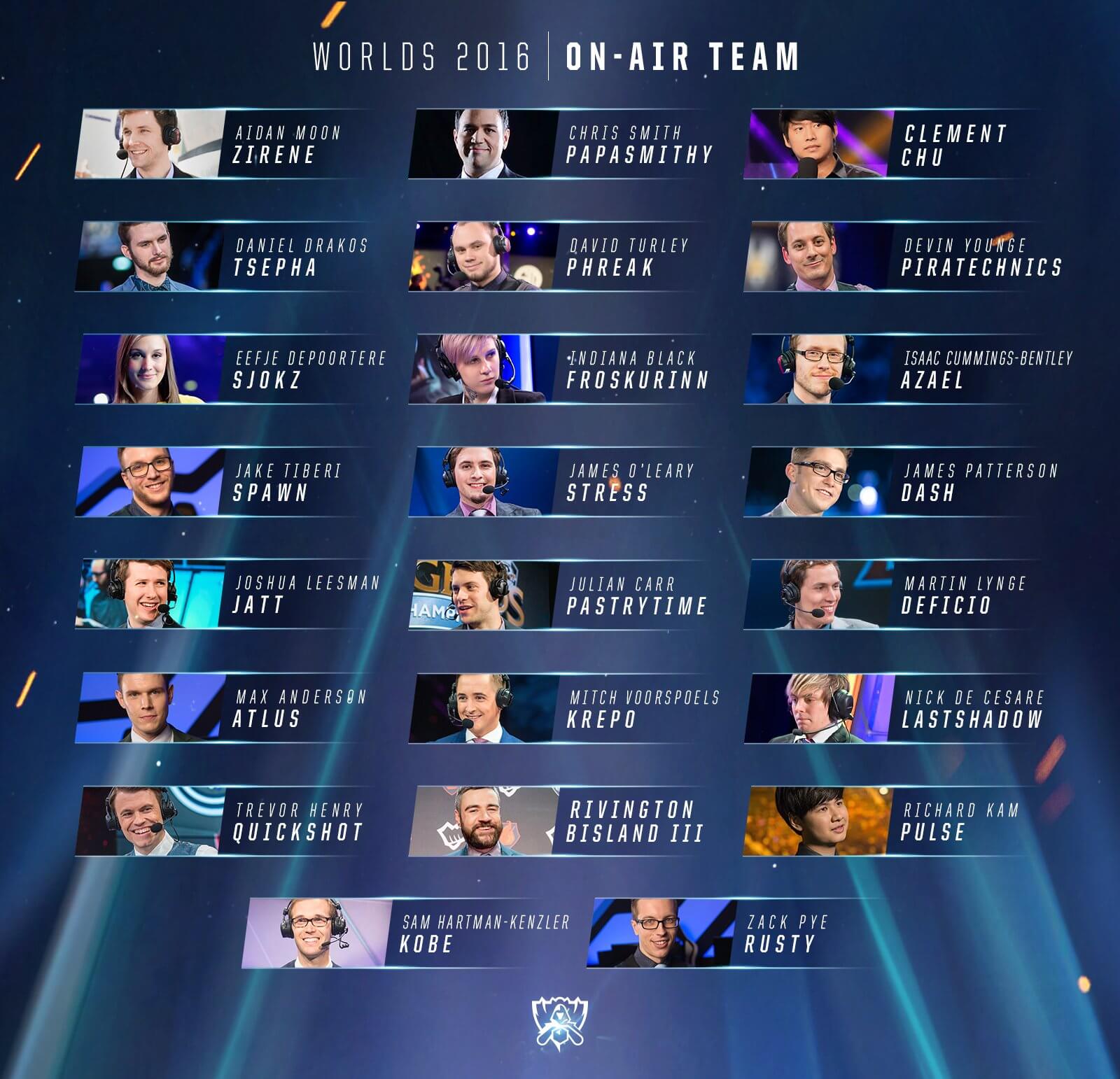 Riot Games
