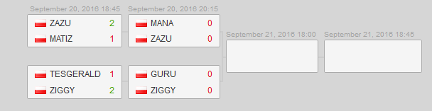 wesg.starladder.com