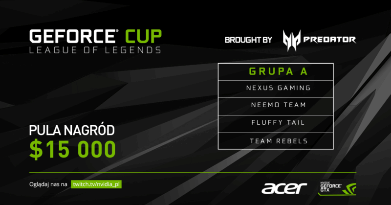 grupa a