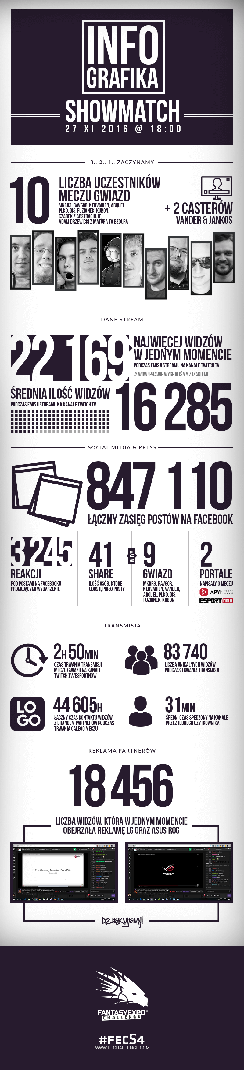 800px_infografika_sm