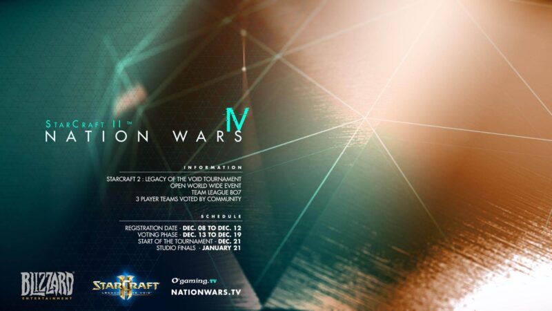 Nation Wars