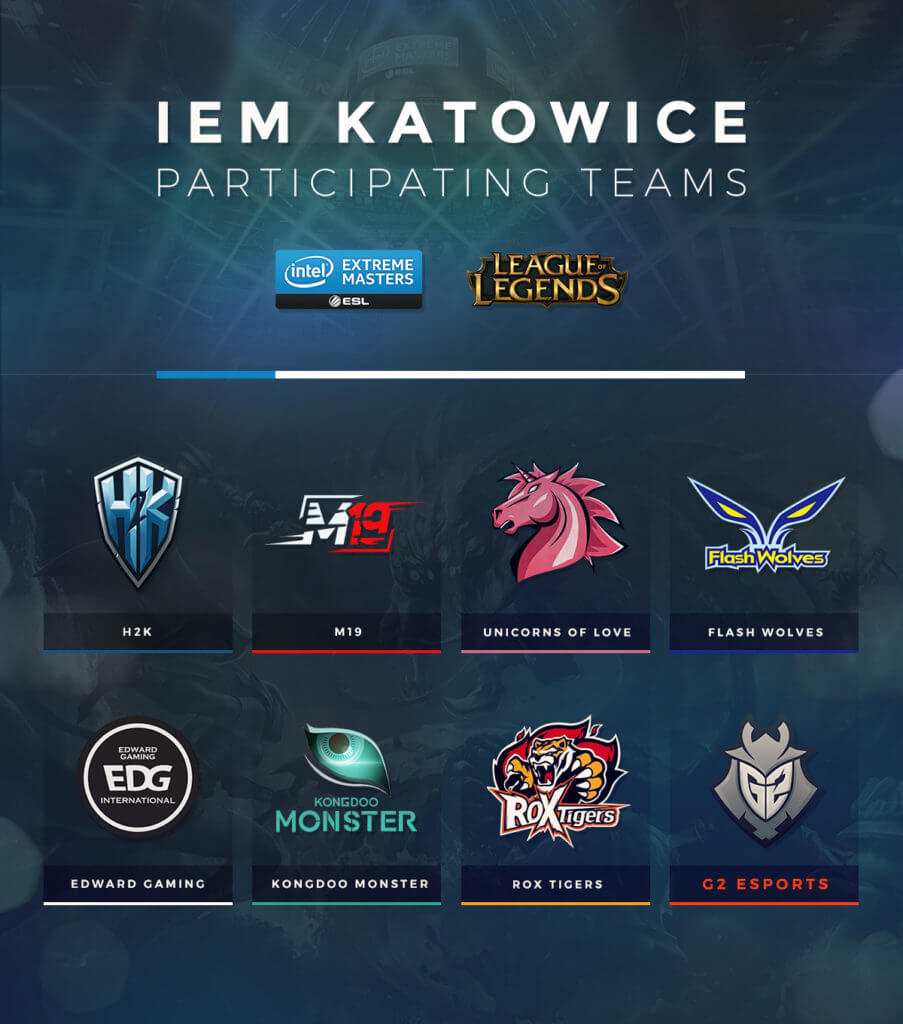 iemkatowice2017