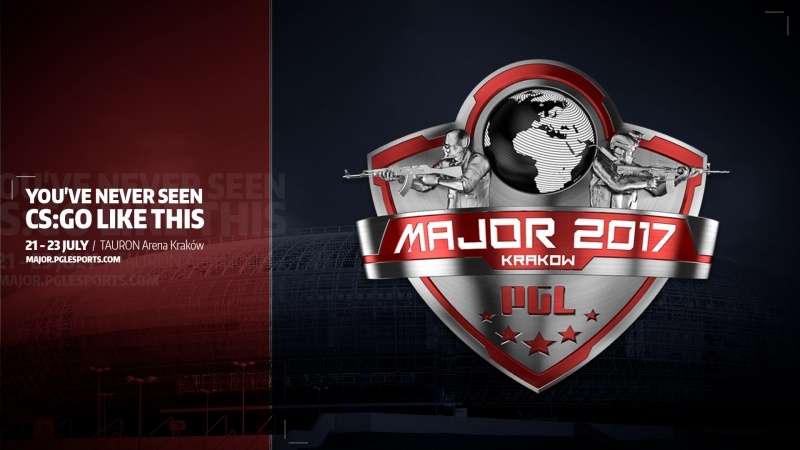 PGL Major Kraków