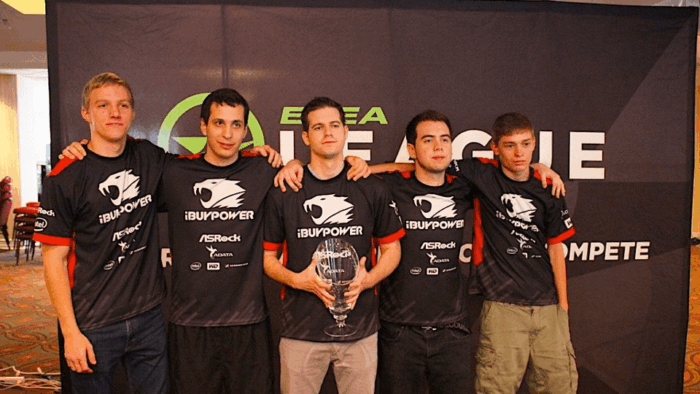 IBP