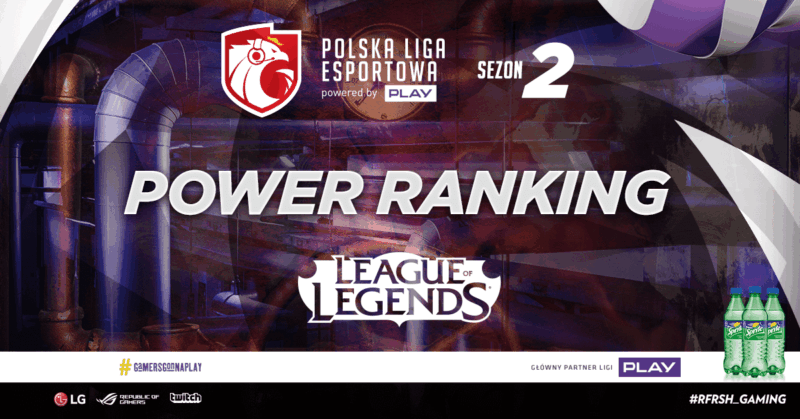 poweranking