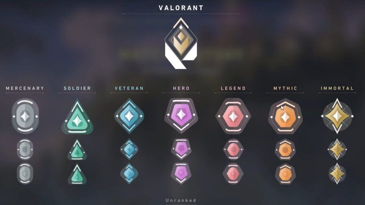 valorant-ranks-1280×720