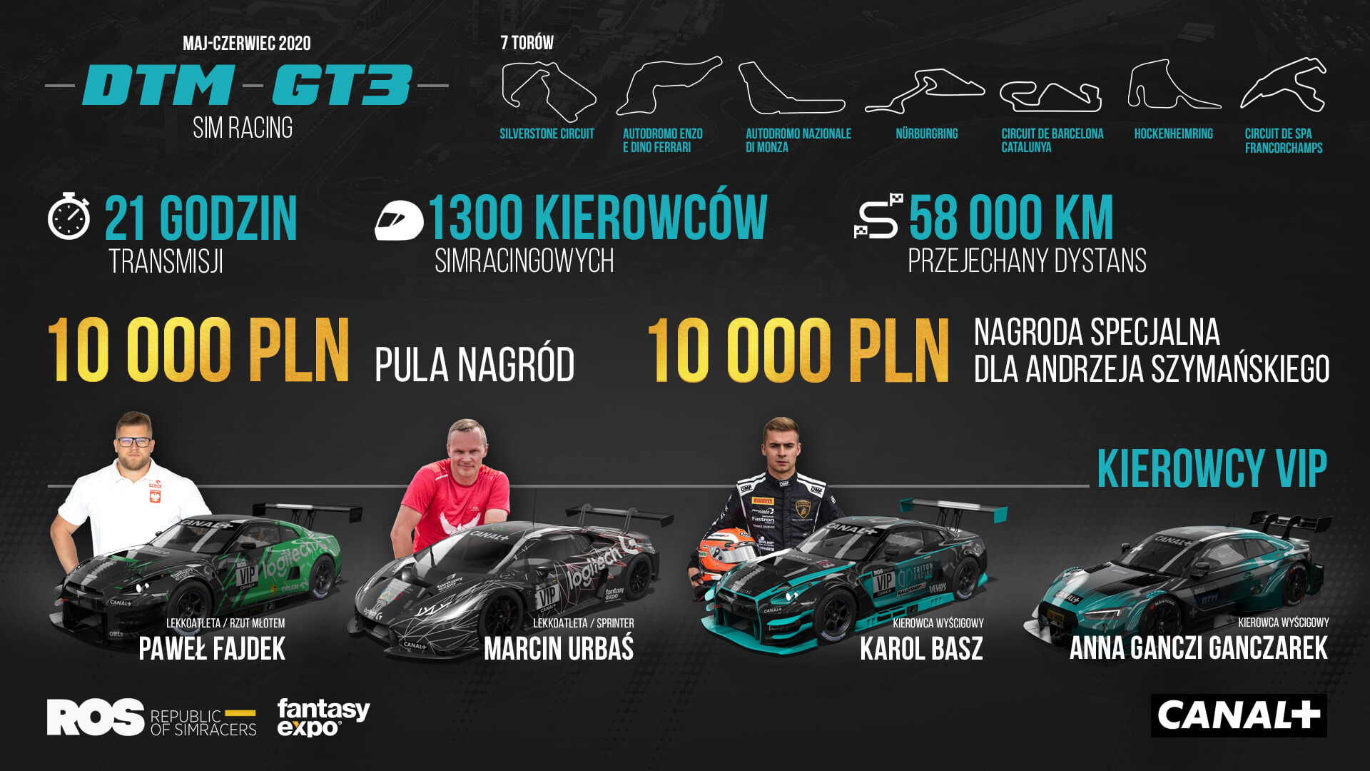 simracing