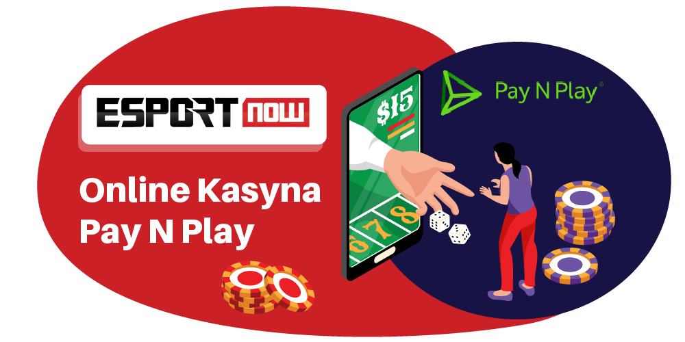 Najlepsze Pay N Play Kasyna z Polski