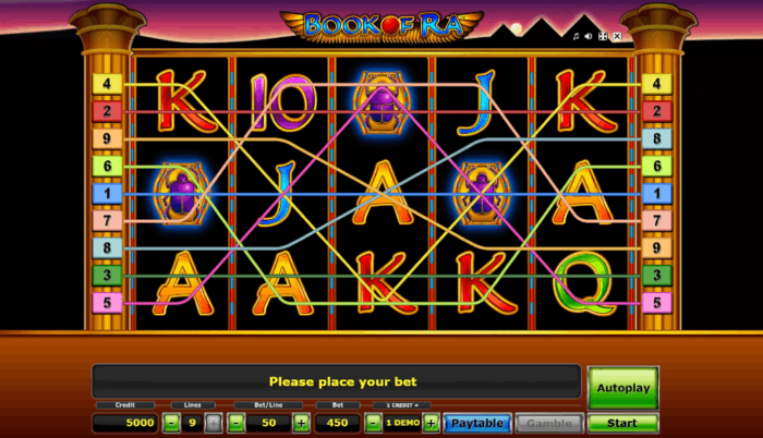 Online casino gokkast Book of Ra