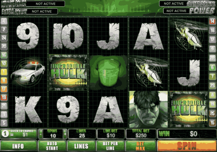 The Incredible Hulk gra online od Playtech