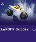 Zwrot pieniędzy na ChaChaBet online kasyno