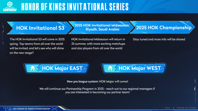 plan honor of kings 2025