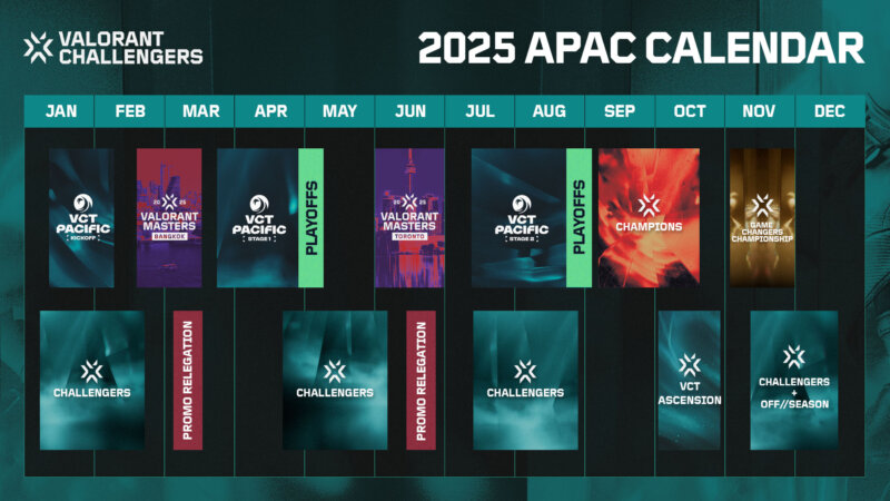 2025 apac kalendarz