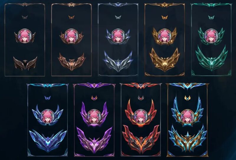 lol mmr