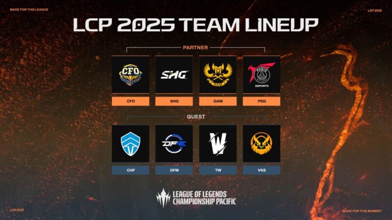 lcp 2025 lineup