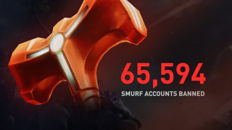 dota 2 ban frostivus 2024