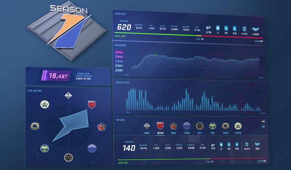 cs2 sezon 2
