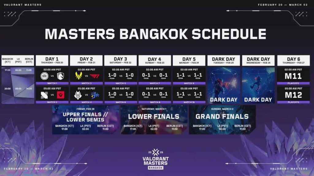 vct bangkok plan
