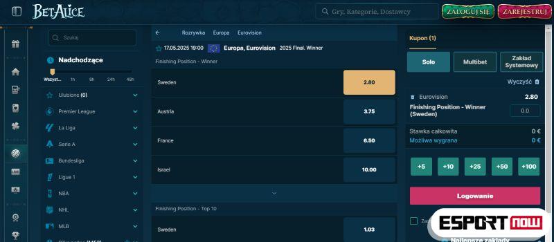 BetAlice Eurowizje bukmacher zaklady