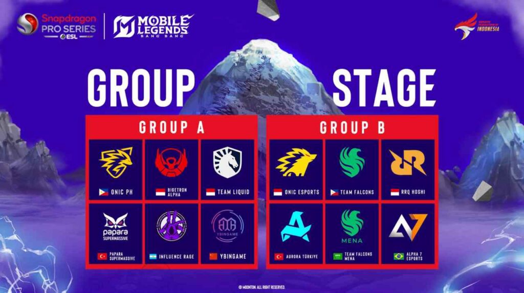 mobile legends bang bang snapdragon pro series esl drużyny
