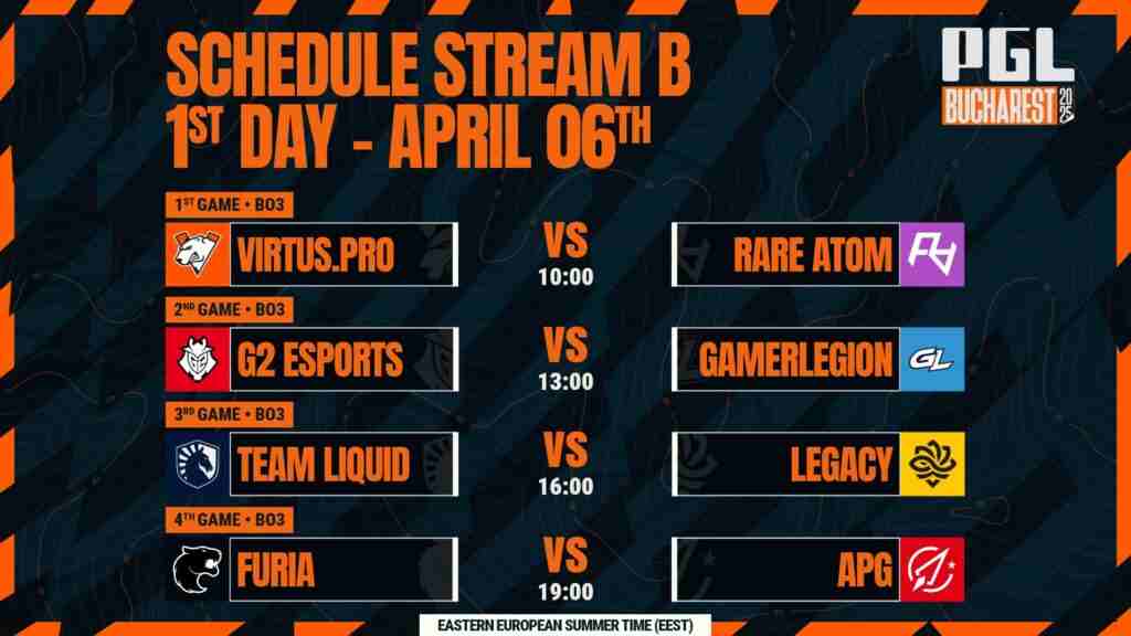 pgl bukareszt plan meczów
