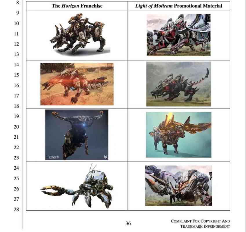 plagiat horizon lighf of motiram