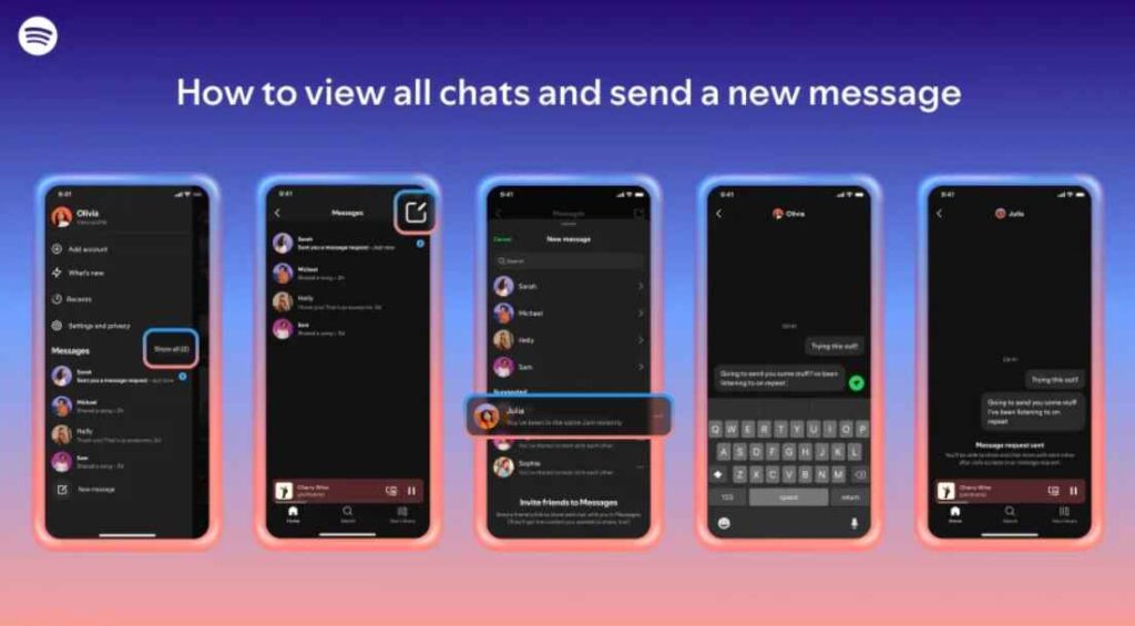 funkcje czatów spotify