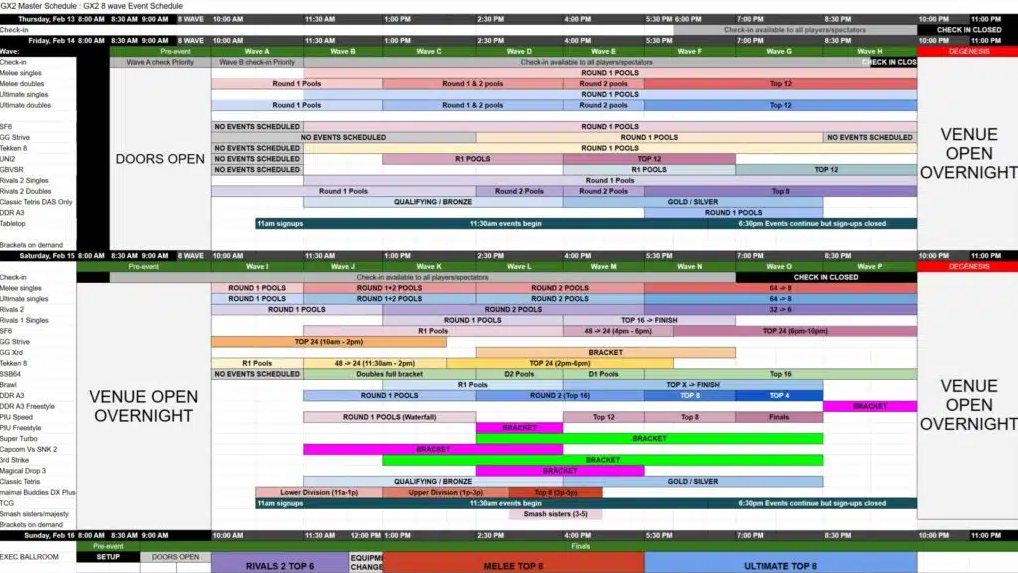 rozklad jazdy genesis turniej